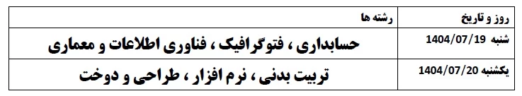 زمان ثبت نام کاردانی